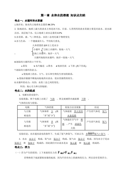 第一章水和水的溶液基础知识归纳八年级上册科学浙教版