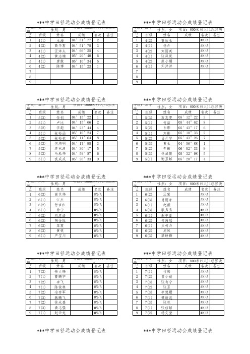 中小学运动会中长跑模板
