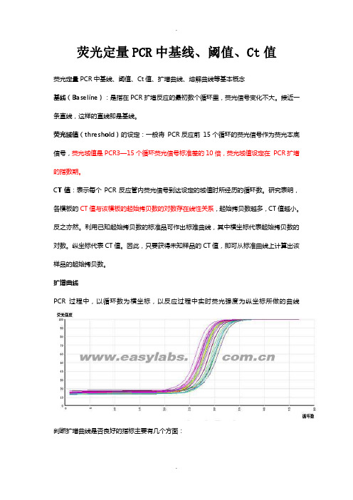 荧光定量PCR中基线、阈值、Ct值