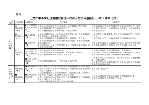 上海市中小学心理健康教育达标校与示范校评估指标(2017