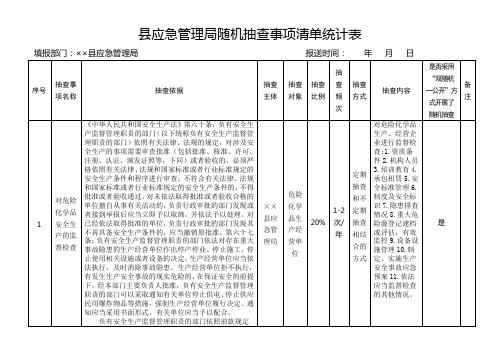 县应急管理局随机抽查事项清单统计表