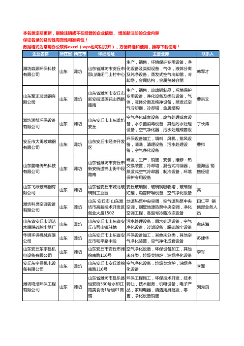 2020新版山东省潍坊空气净化设备工商企业公司名录名单黄页大全47家