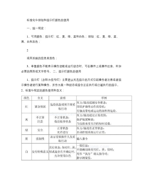 指示灯颜色规范
