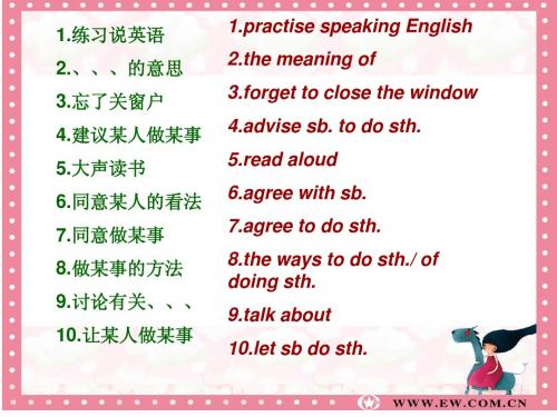 八年级英语外研版上册：Module1 unit 1句子短语