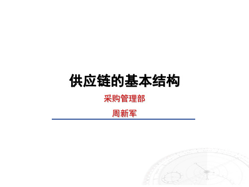 供应链的基本结构.ppt