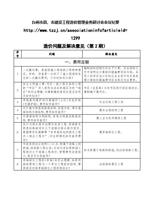 台州市造价问题及解决意见(第2期)