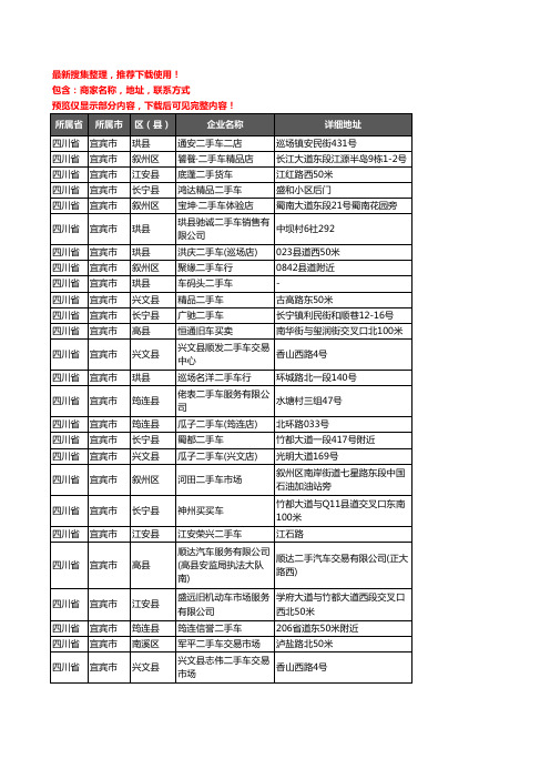 新版四川省宜宾市二手车企业公司商家户名录单联系方式地址大全105家