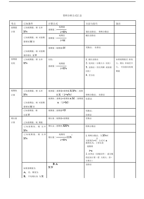 卓顶精文2019资料分析公式汇总.doc