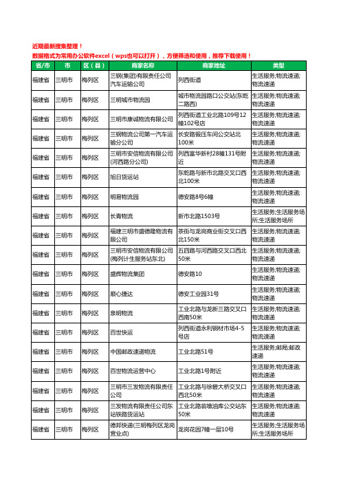 2020新版福建省三明市梅列区货运工商企业公司商家名录名单黄页联系方式电话大全27家