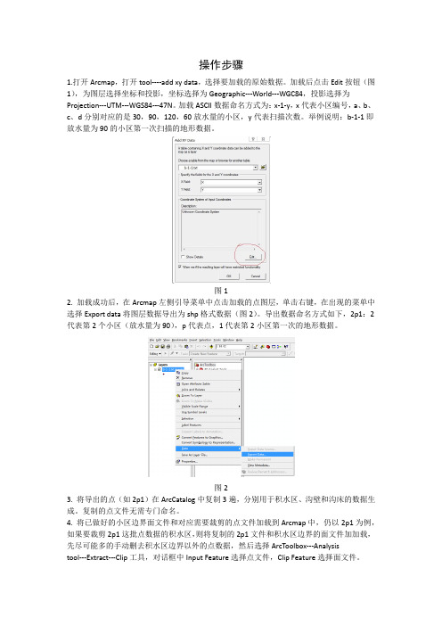 三维数据处理流程