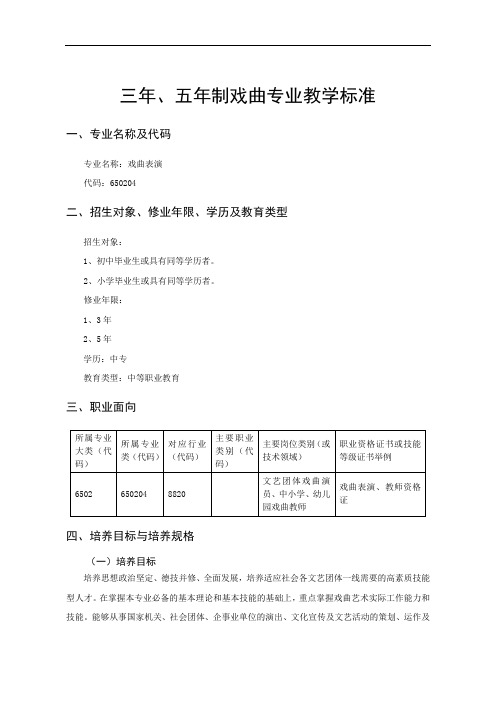 中专-艺校2019级戏曲专业人才培养方案