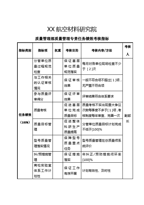 航空材料研究院质量管理部质量管理专责任务绩效考核指标