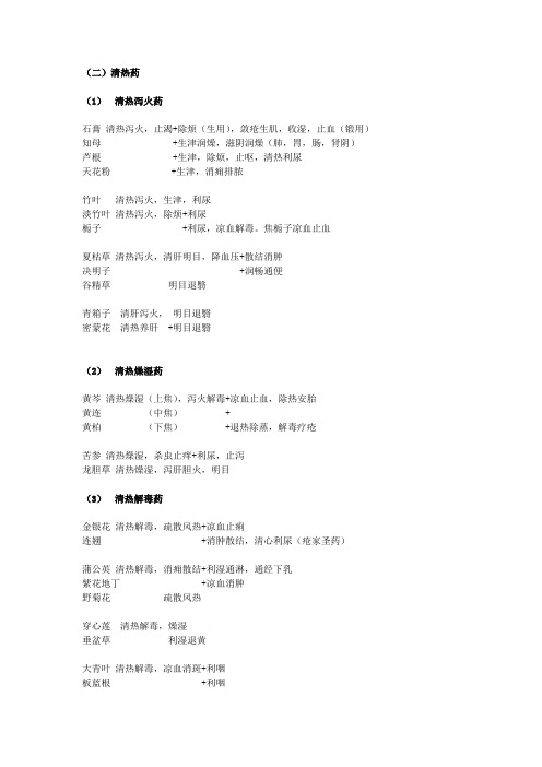 清热药泻下药