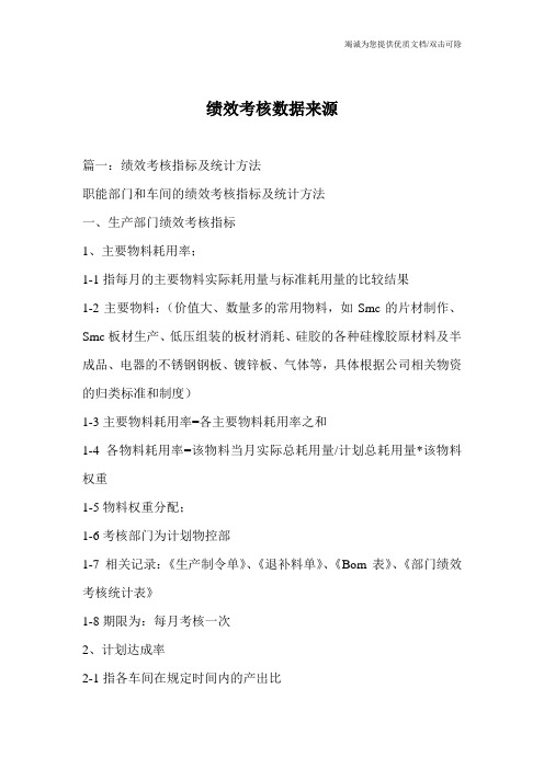 绩效考核数据来源