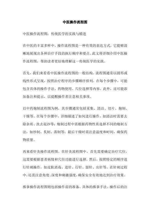 中医操作流程图