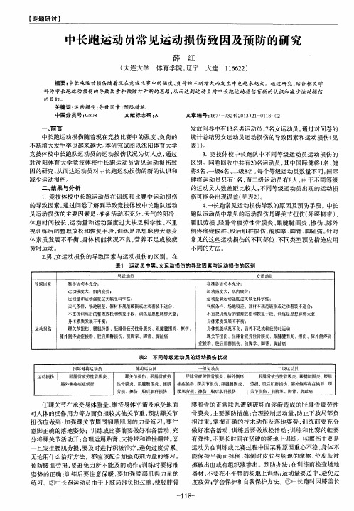 中长跑运动员常见运动损伤致因及预防的研究
