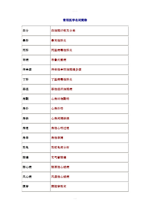 常用医学名词简称