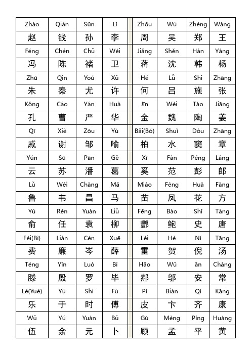 百家姓全文拼音版A4打印