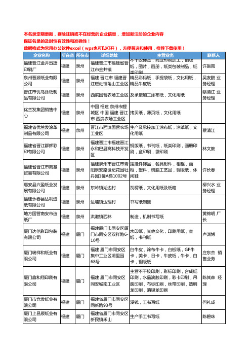 2020新版福建省文化用纸工商企业公司名录名单黄页联系方式大全42家