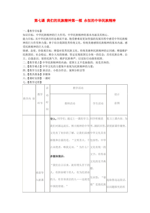 政治3.7.1永恒的中华民族精神教案3(新人教版必修3)