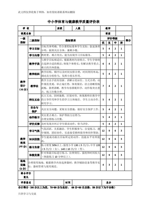 体育课的各种评分表等知识分享