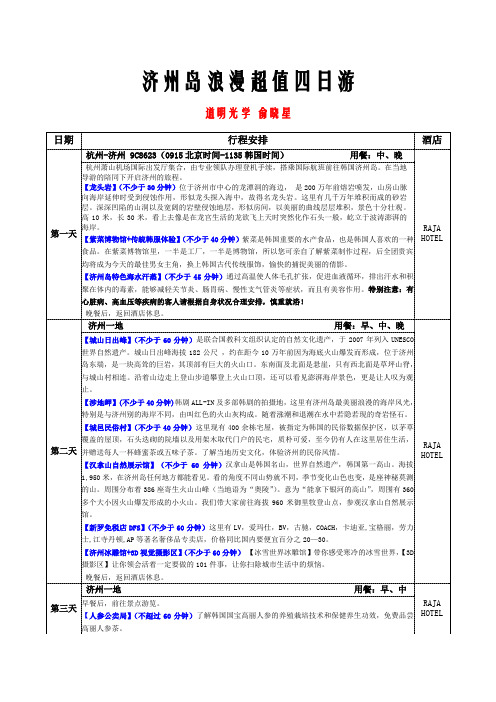 济州一地4日游超强攻略