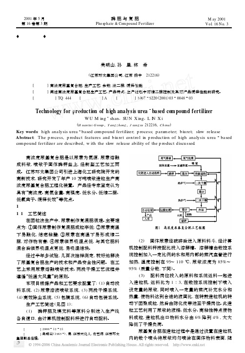 高浓度尿基复合肥生产工艺
