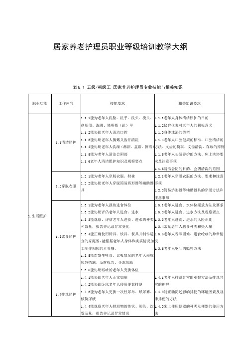 居家养老护理员职业等级培训教学大纲