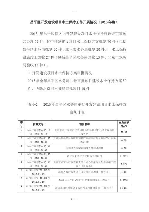 昌平区开发建设项目水土保持工作开展情况2015年度