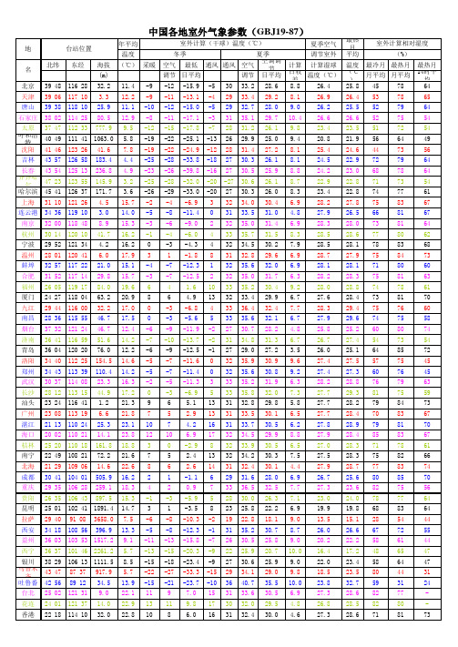中国各地室外气象参数