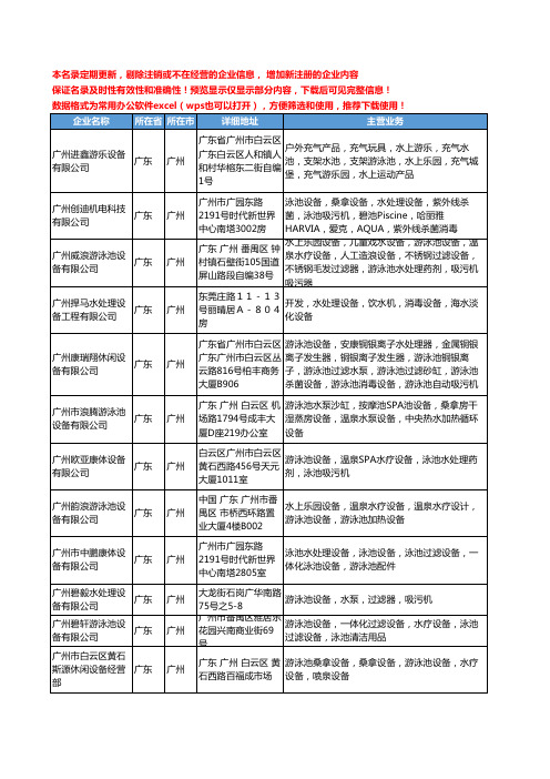 新版广东省广州游泳池设备工商企业公司商家名录名单联系方式大全154家