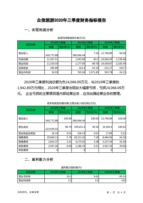 众信旅游2020年三季度财务指标报告