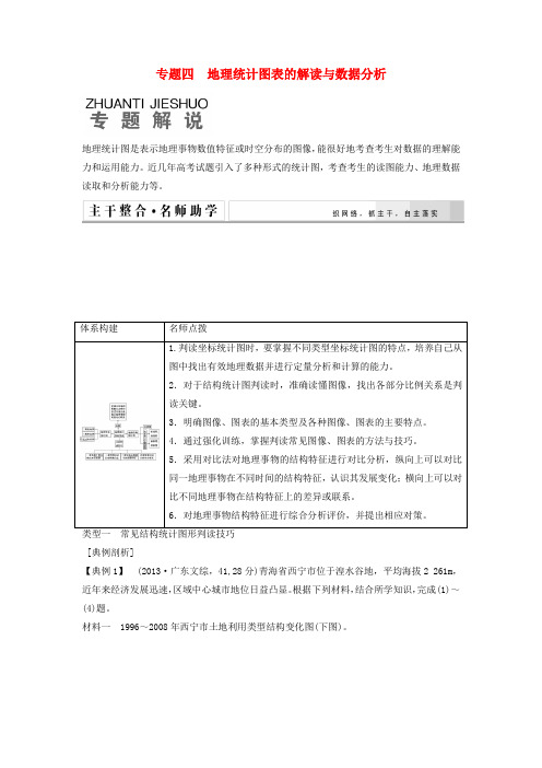高考地理二轮复习专题四地理统计图表的解读与数据分析