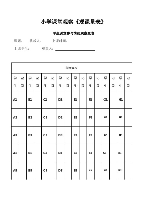 小学课堂观察《观课量表》