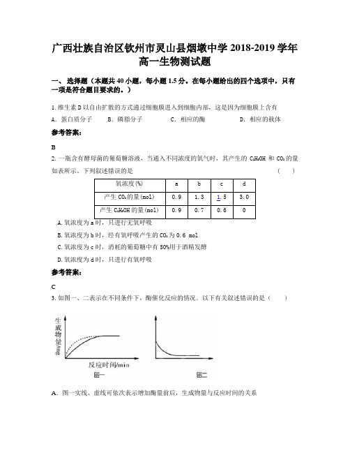 广西壮族自治区钦州市灵山县烟墩中学2018-2019学年高一生物测试题