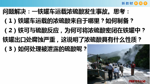 硫酸的工业制备 浓硫酸的性质课件
