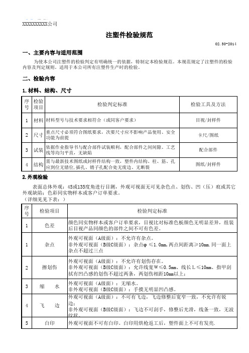 注塑件检验规范