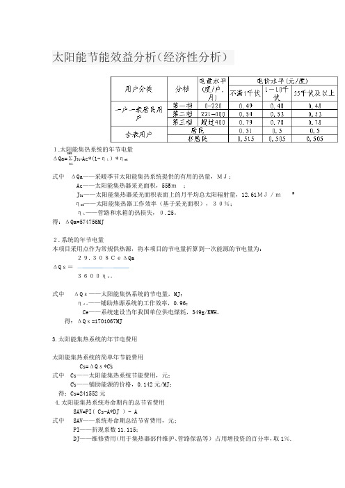 太阳能节能效益分析