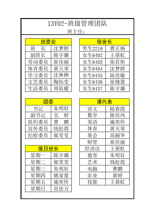 超完美-班干部名单