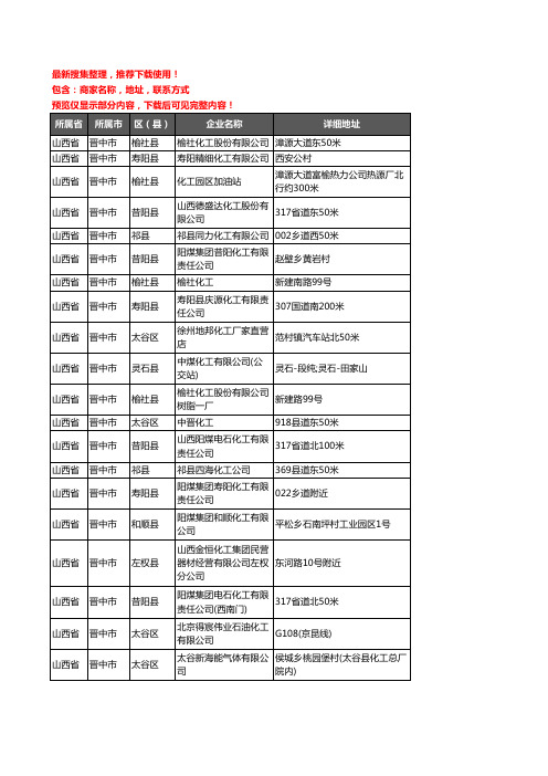 新版山西省晋中市化工厂企业公司商家户名录单联系方式地址大全27家