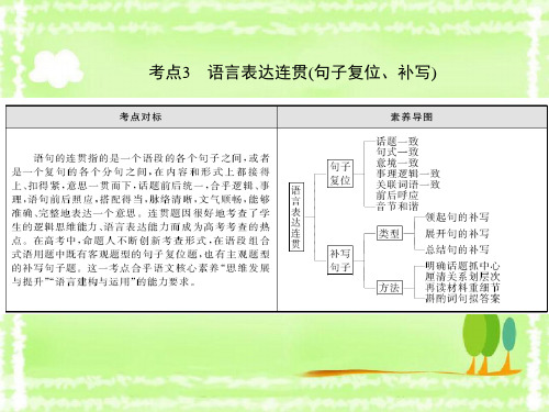 2022届新高考语文人教版一轮复习：1-1-3 语言表达连贯(句子复位、补写)  课件(共80页)