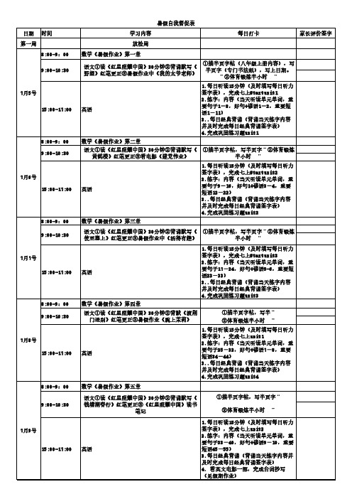 2020级初一暑假自我督促表
