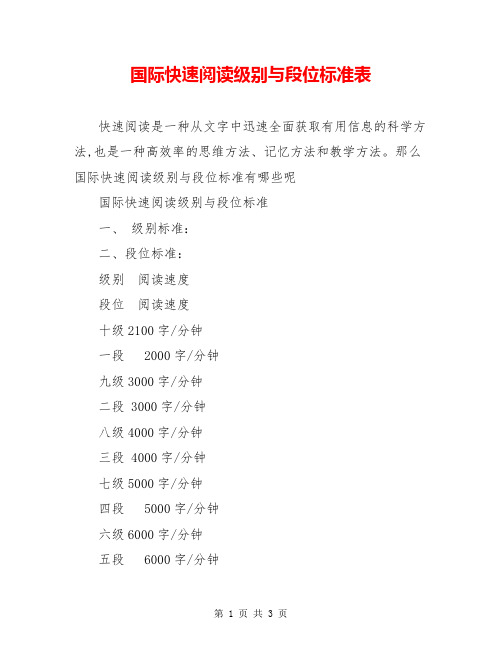 国际快速阅读级别与段位标准表