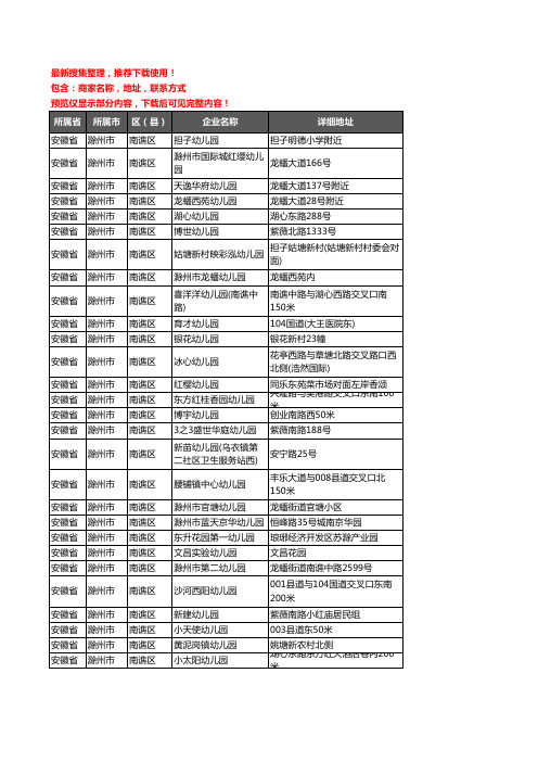 新版安徽省滁州市南谯区幼儿园企业公司商家户名录单联系方式地址大全40家