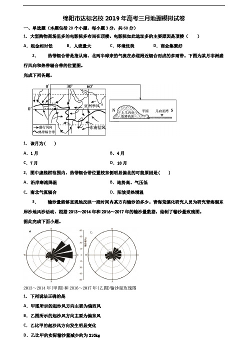 绵阳市达标名校2019年高考三月地理模拟试卷含解析