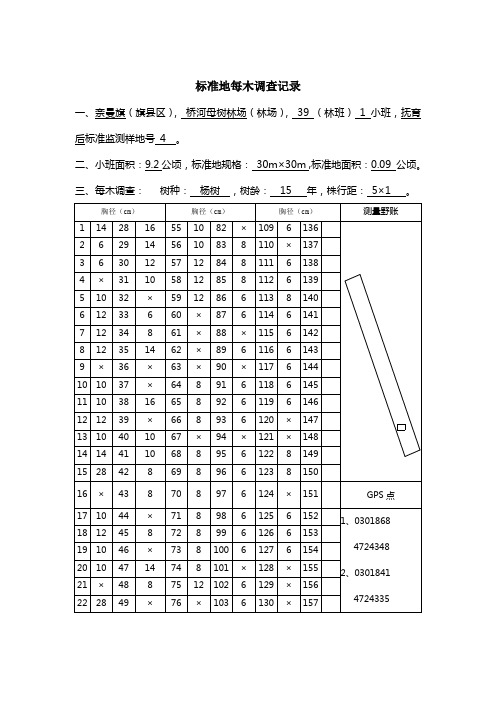 标准地每木调查记录(实测)