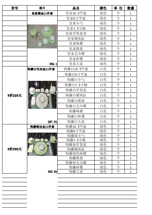 酒店用品酒店台面11件套碗碟毛巾报价表清单模板
