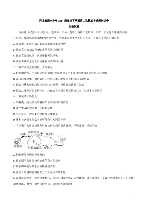 【全国百强校word】河北省衡水中学2017届高三下学期第二次摸底考试理综生物试题含答案