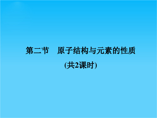 高二人教版化学选修3课件1-2-1原子结构与元素周期表