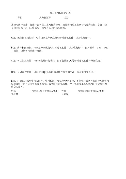上网权限控制登记表
